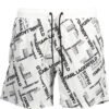 karl lagerfeld beachwear costume parte sotto uomo