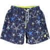 north sails costume parte sotto uomo